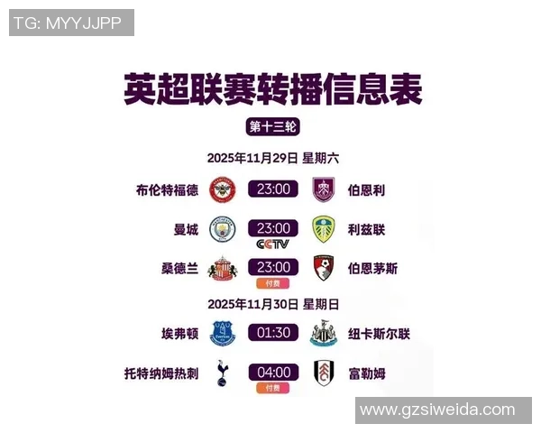 曼联与曼城对决时间揭晓比赛日程引发球迷热议