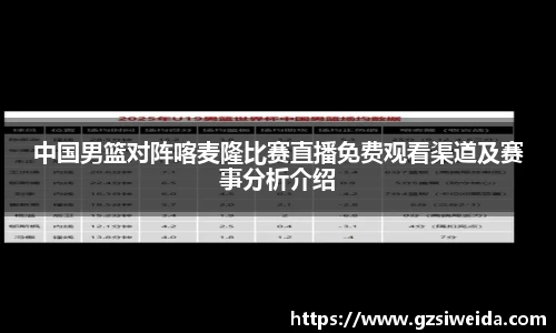 中国男篮对阵喀麦隆比赛直播免费观看渠道及赛事分析介绍