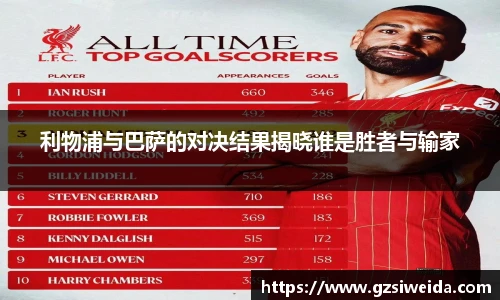 利物浦与巴萨的对决结果揭晓谁是胜者与输家